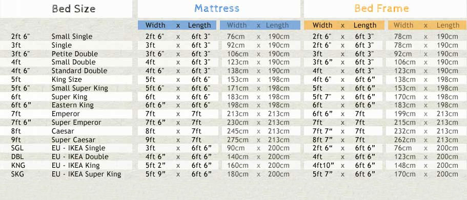 Full Size Floating Bed Frame Measurements - If you have common